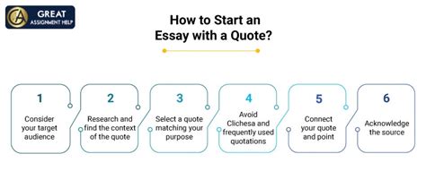 Is it okay to start an essay with a quote, or should we let the words speak for themselves?