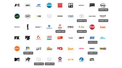 What Channel Is the Comedy Channel on Directv: A Delve into the Entertainment Spectrum of Directv